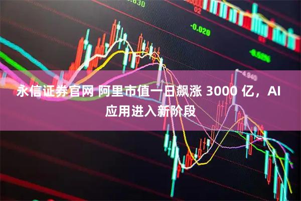 永信证券官网 阿里市值一日飙涨 3000 亿，AI 应用进入新阶段